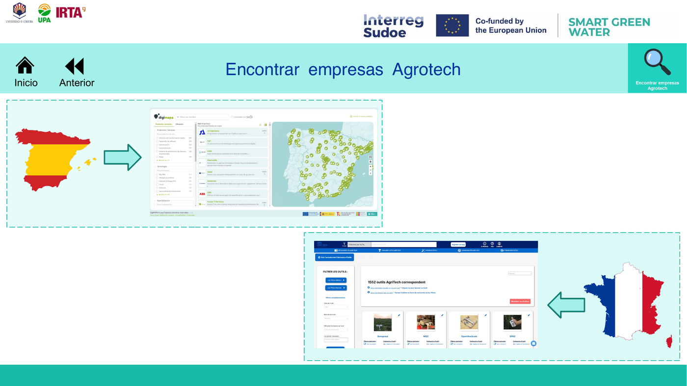 Empresas Agrotech