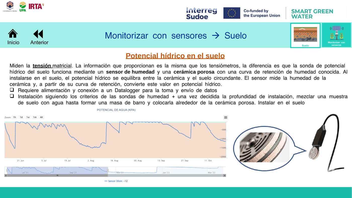 Potencial hídrico en suelo