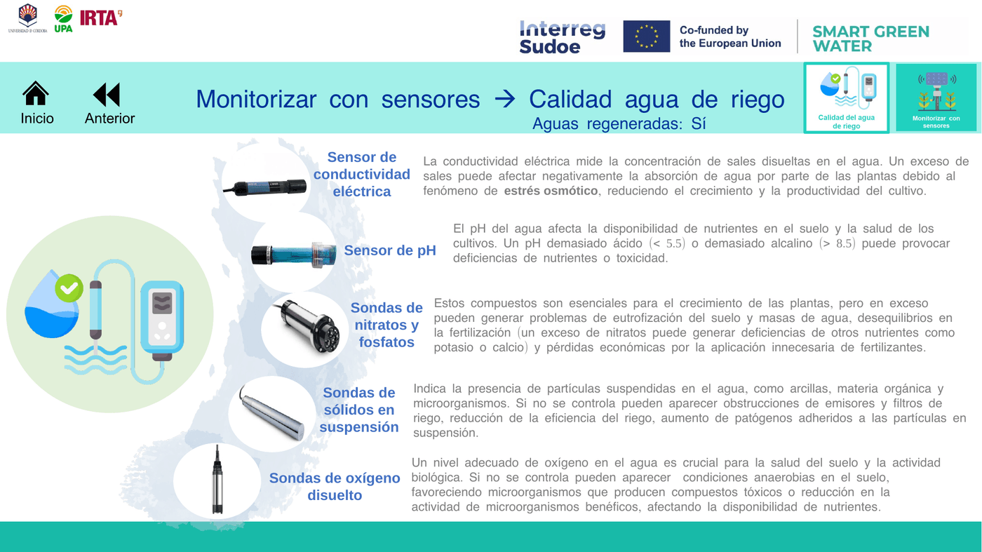 Riego con aguas regeneradas