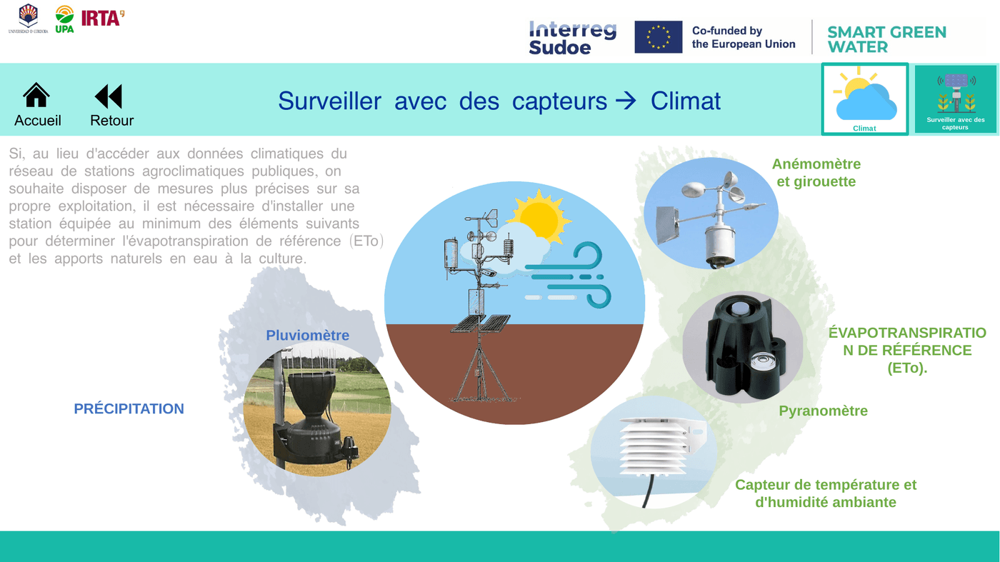 Station climatique en parcelle