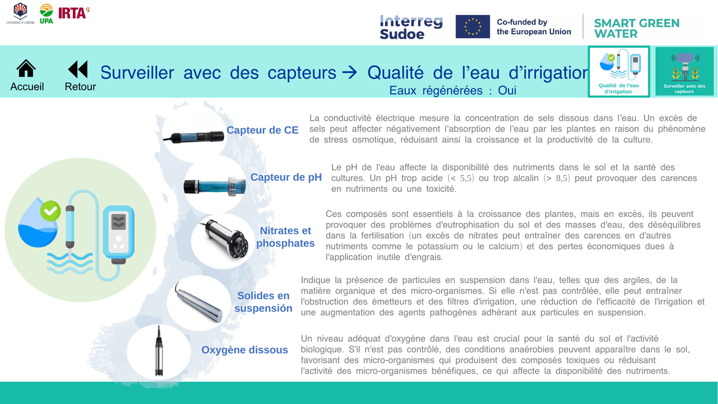 Irrigation avec eaux régénérées