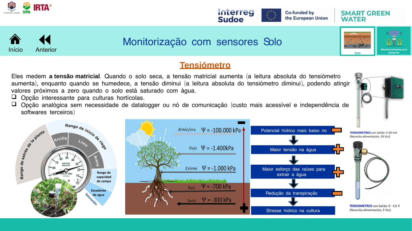 Tensiómetros