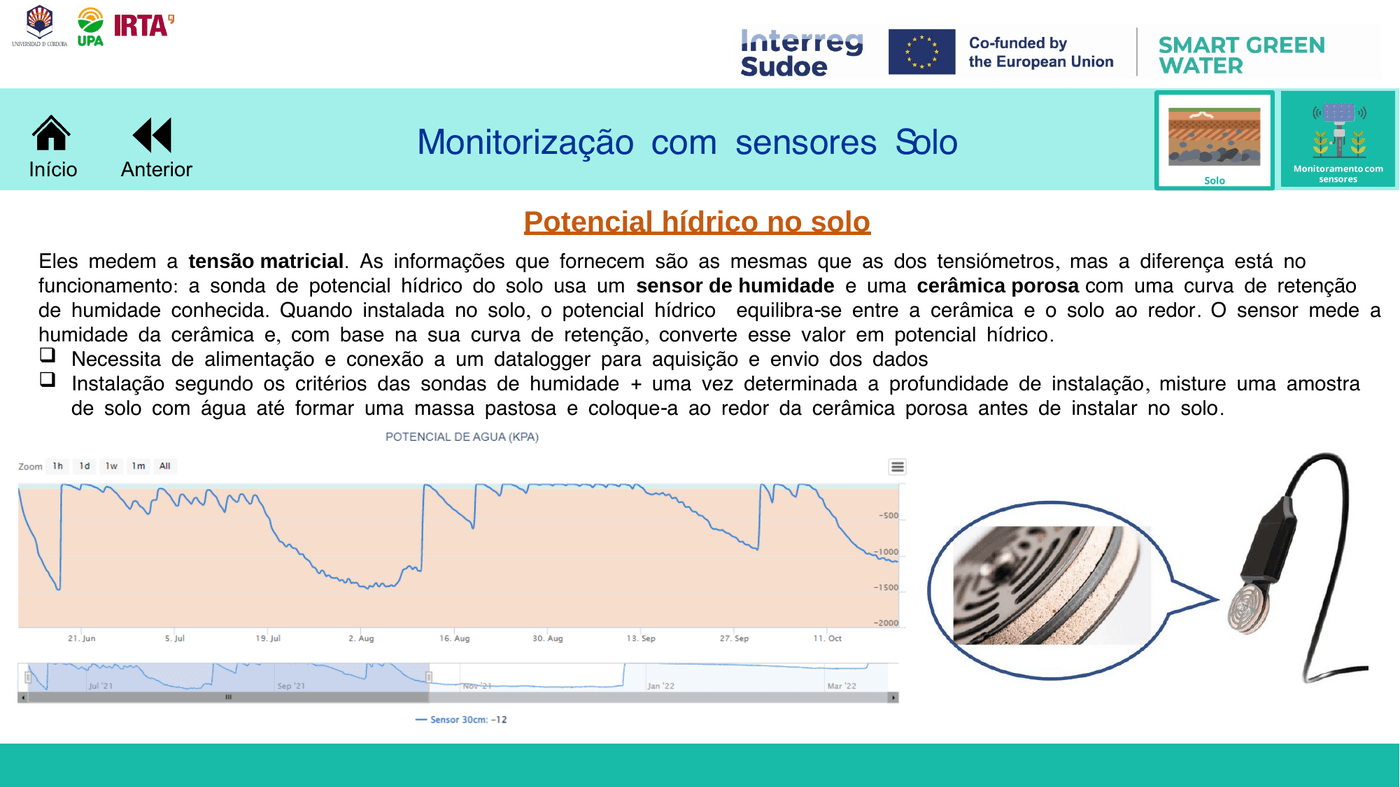 Potencial hídrico no solo