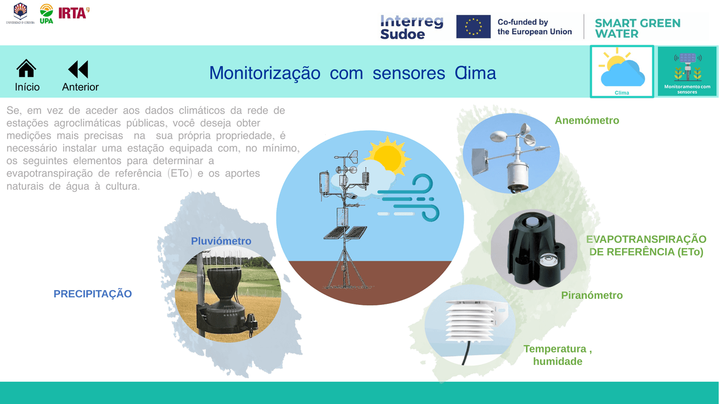 Estação climática em parcela