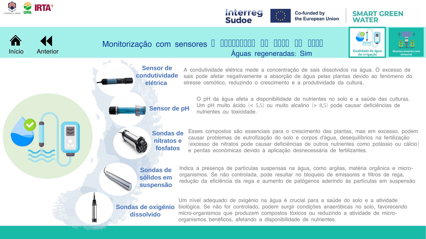 Rega com águas regeneradas